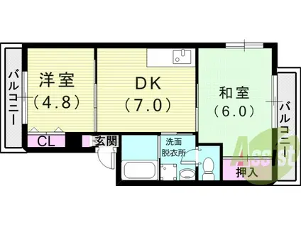 メゾン・ユニ(2DK/2階)の間取り写真