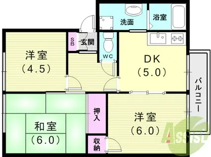 フレグランス妙法寺(3DK/2階)の間取り写真