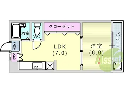 N Cスクエア長田(1LDK/1階)の間取り写真
