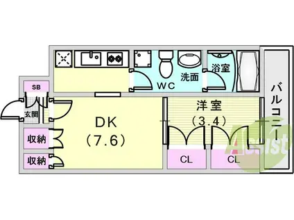 神戸市西神山手線 大倉山駅(兵庫) 徒歩5分 7階建 築11年(1DK/5階)の間取り写真
