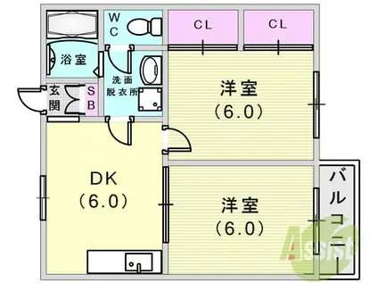 大倉山ハイツB棟(2DK/1階)の間取り写真