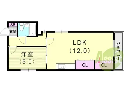 下山手ファーストビル(1LDK/4階)の間取り写真