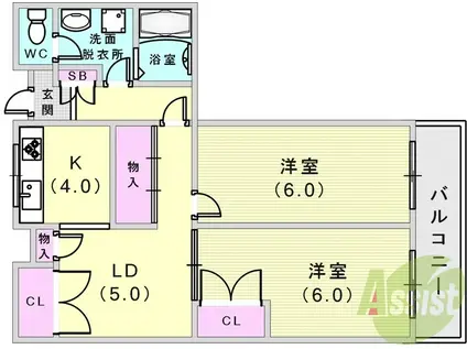 昭和レジデンス(2LDK/2階)の間取り写真