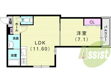 フジパレス兵庫(1LDK/1階)の間取り写真