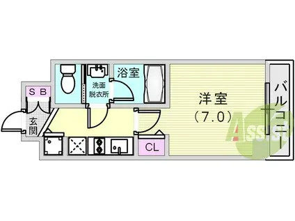 アスヴェル神戸ハーバーサイド(1K/9階)の間取り写真