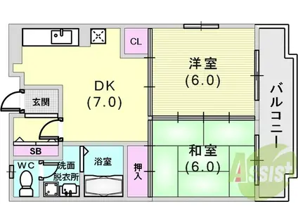 近畿荘(2DK/3階)の間取り写真