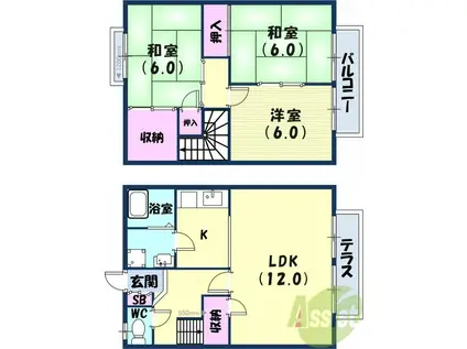 今村ハイエリーナ(3LDK/1階)の間取り写真