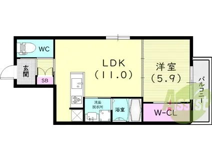 東海道本線 さくら夙川駅 徒歩5分 3階建 築8年(1LDK/2階)の間取り写真