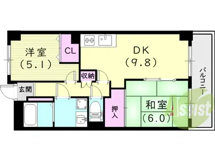 阪神電鉄本線 西宮駅(阪神) 徒歩9分 5階建 築27年(1SLDK/4階)の間取り写真