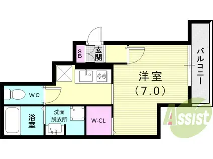 阪神電鉄武庫川線 東鳴尾駅 徒歩5分 3階建 築5年(1K/3階)の間取り写真