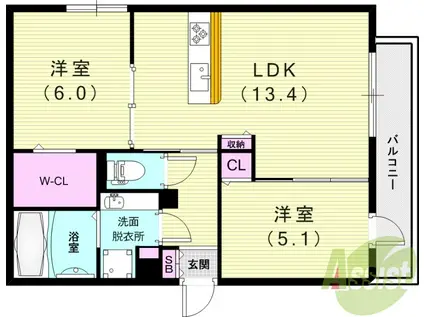 阪神電鉄本線 甲子園駅 徒歩10分 3階建 築2年(2LDK/1階)の間取り写真
