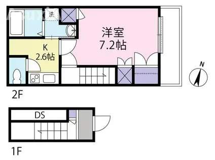 FORTUNA(1K/2階)の間取り写真