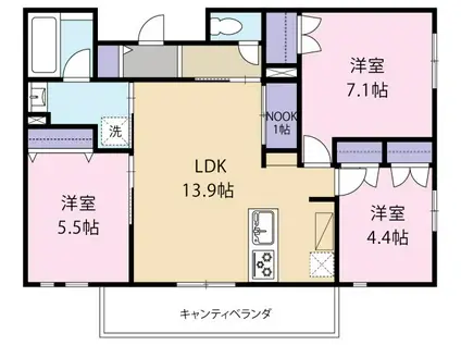 オカバ世田谷深沢ヘーベルメゾン(3LDK/3階)の間取り写真