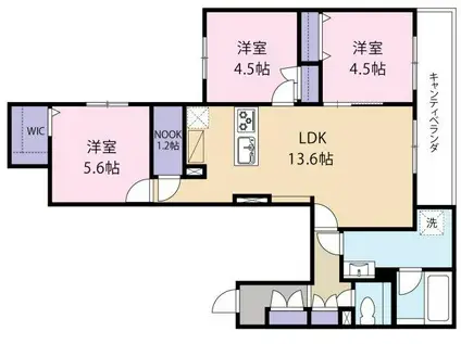 オカバ世田谷深沢ヘーベルメゾン(3LDK/3階)の間取り写真
