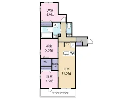 オカバ世田谷深沢ヘーベルメゾン(3LDK/3階)の間取り写真