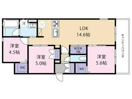 オカバ世田谷深沢ヘーベルメゾン(3LDK/2階)の間取り写真