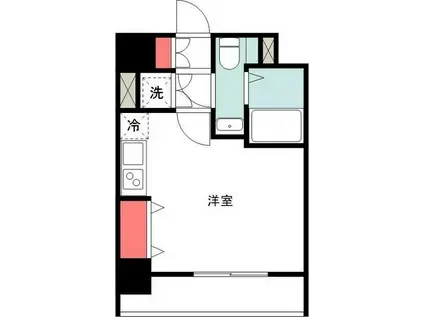 シンシティー両国(ワンルーム/5階)の間取り写真