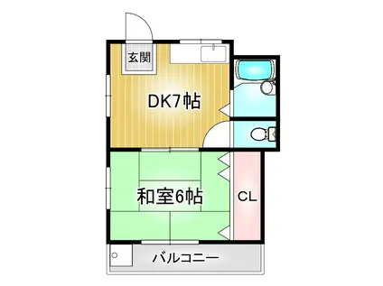 メゾン大沢(1DK/5階)の間取り写真
