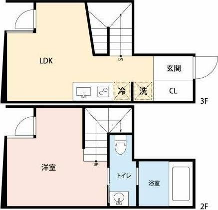 FLORAISON HANAKAWADO(1LDK/3階)の間取り写真