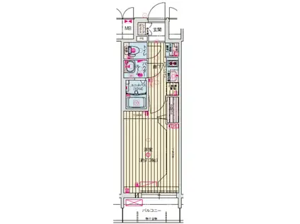 プレサンスジェネ新栄町駅前 葵(1K/7階)の間取り写真