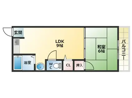 和田マンション(1LDK/2階)の間取り写真