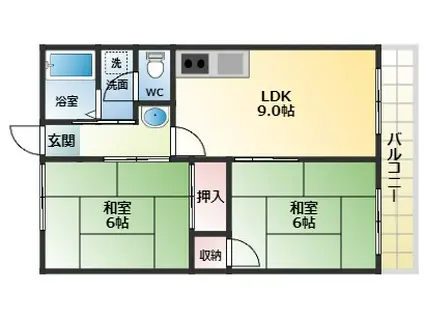トモバヤシハイタウン(2LDK/2階)の間取り写真