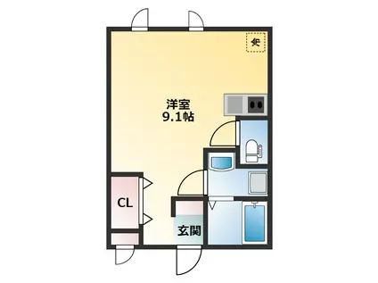 新栄プロパティー沢田(ワンルーム/2階)の間取り写真