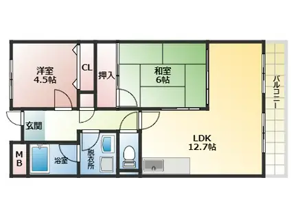 プライムヒル藤井寺(2LDK/1階)の間取り写真