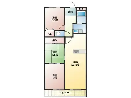 パークレジデンス(3LDK/5階)の間取り写真