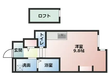 あんしん沢田08(ワンルーム/1階)の間取り写真