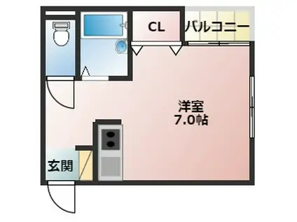 コートAU(ワンルーム/2階)の間取り写真
