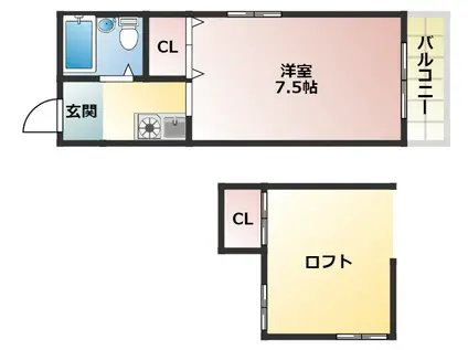 エコーフラット(1K/2階)の間取り写真