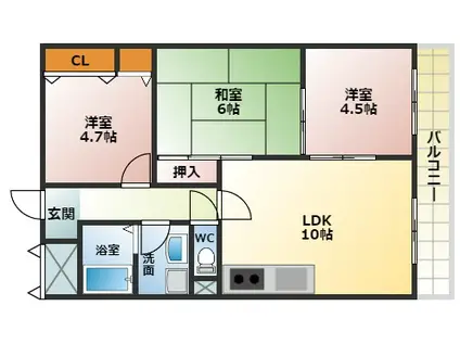 ディアコート藤井寺(3LDK/3階)の間取り写真