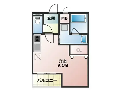 ステラウッド春日丘(1K/3階)の間取り写真