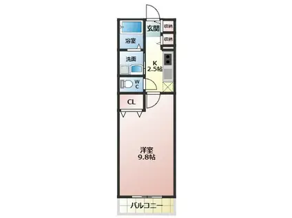 近鉄南大阪線 土師ノ里駅 徒歩10分 2階建 築8年(1K/2階)の間取り写真