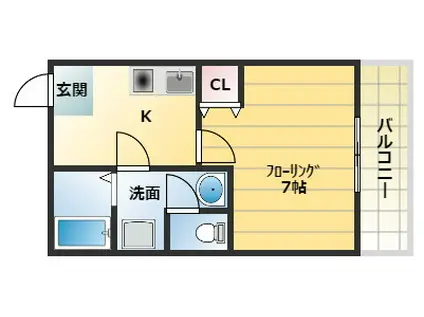 ピュアハイム(1K/2階)の間取り写真