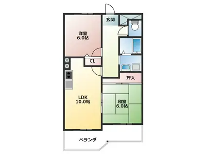 新栄プロパティー林(2LDK/2階)の間取り写真