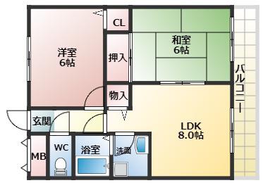 澤村マンション(2DK/3階)の間取り写真