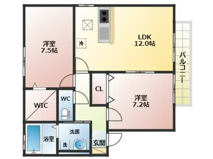 ルミエールA棟(2LDK/1階)の間取り写真