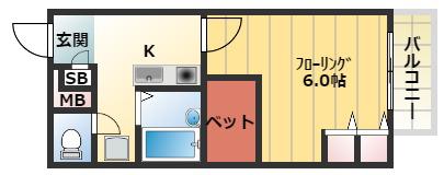 レオパレスKIMURA(1K/1階)の間取り写真
