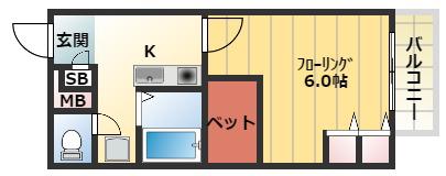 近鉄南大阪線 土師ノ里駅 徒歩19分 2階建 築23年(1K/1階)の間取り写真