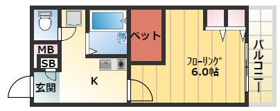 近鉄南大阪線 土師ノ里駅 徒歩15分 2階建 築19年(1K/1階)の間取り写真