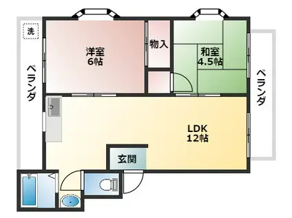 パ-ルコートタナカ(2LDK/3階)の間取り写真