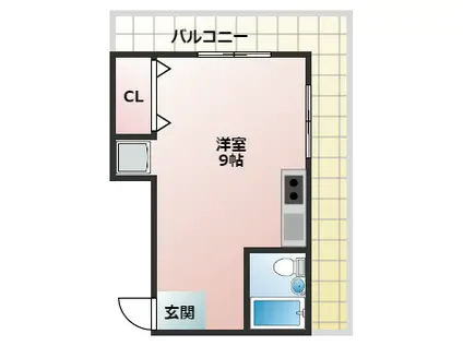 福田ポリス(ワンルーム/5階)の間取り写真