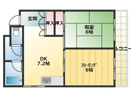 恵マンション(2DK/2階)の間取り写真