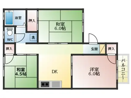 グリーンヒル(3DK/1階)の間取り写真
