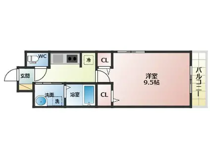 ルミウスⅤ(1K/2階)の間取り写真