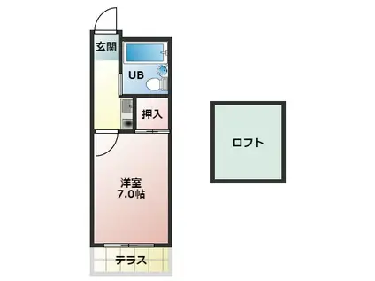 アルファ—ハウス・リベラ(1K/2階)の間取り写真