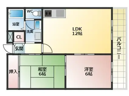エルメホールアビタシオン(2LDK/2階)の間取り写真