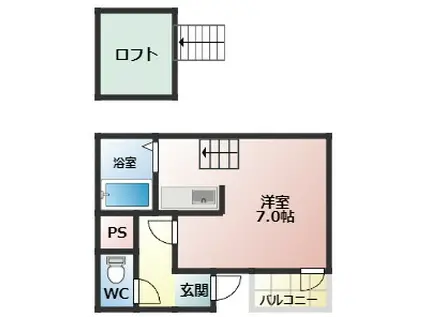 トア・アルディ天美南B棟(1K/2階)の間取り写真